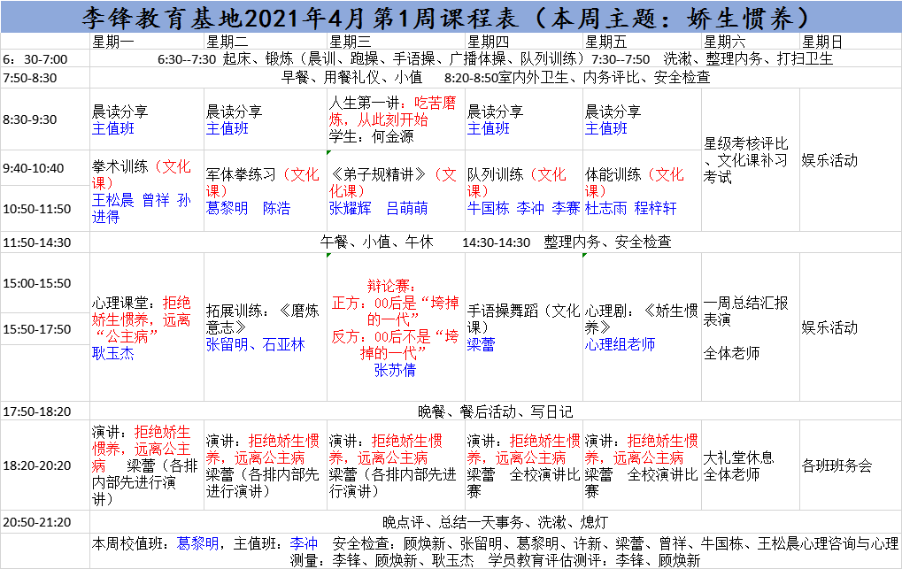 李锋青少年心理教育中心基地2021年4月第1周课程表：娇生惯养