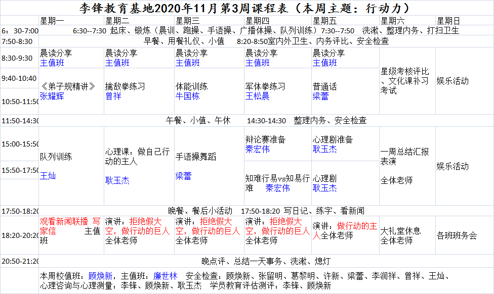 李锋心理教育中心2020年11月第3周课程：行动力_www.hnlfjy.com.cn