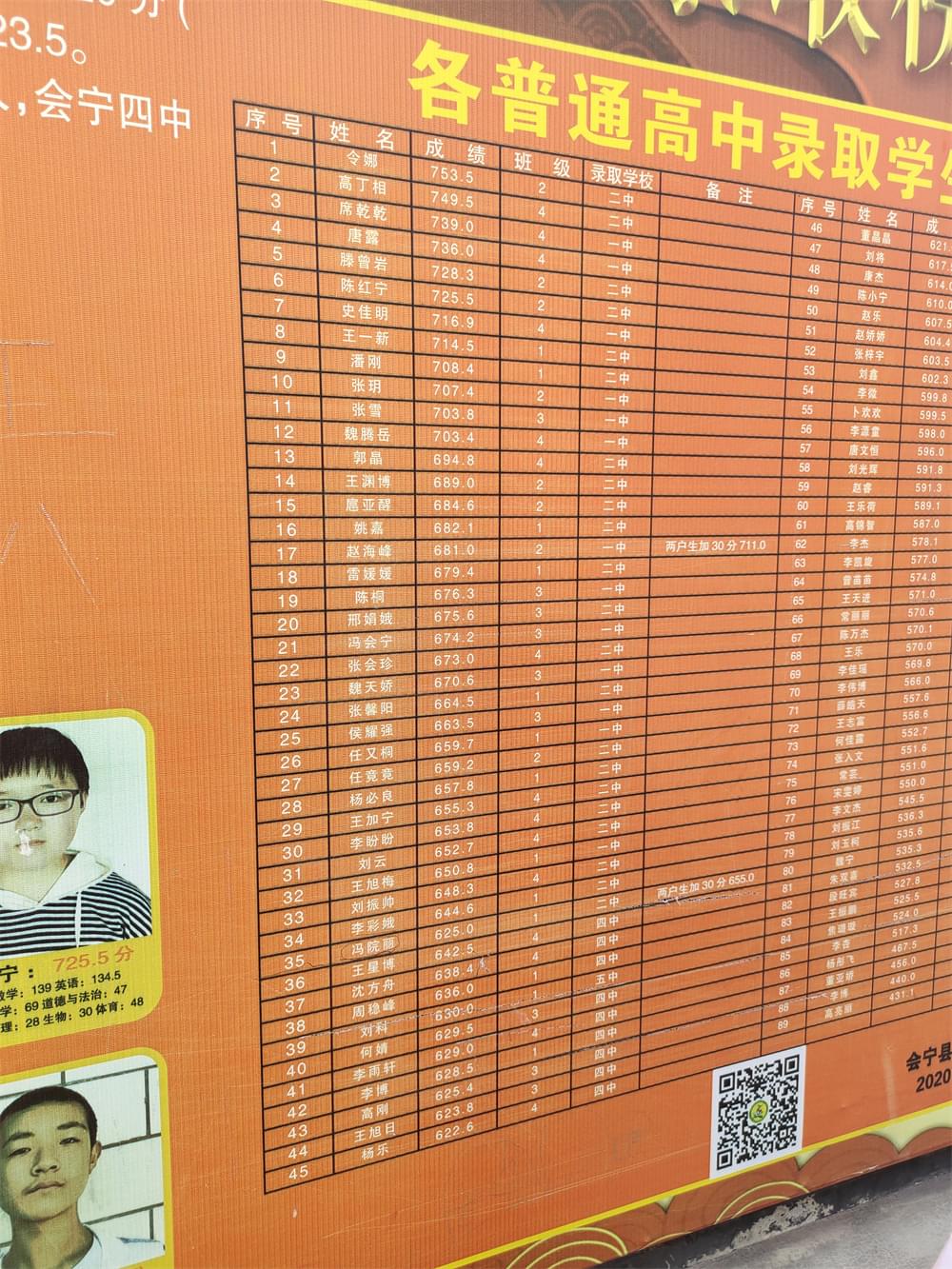 2021年李锋教育暑期夏令营第二期第九天：结伴山村学子获取高分秘密_www.hnlfjy.com.cn