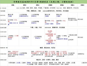李峰教育基地2021年七月第一周课程表：习惯性逃避
