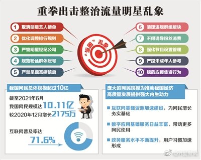 互联网大时代流量明星对青少年的影响需要我们深思！_www.hnlfjy.com.cn