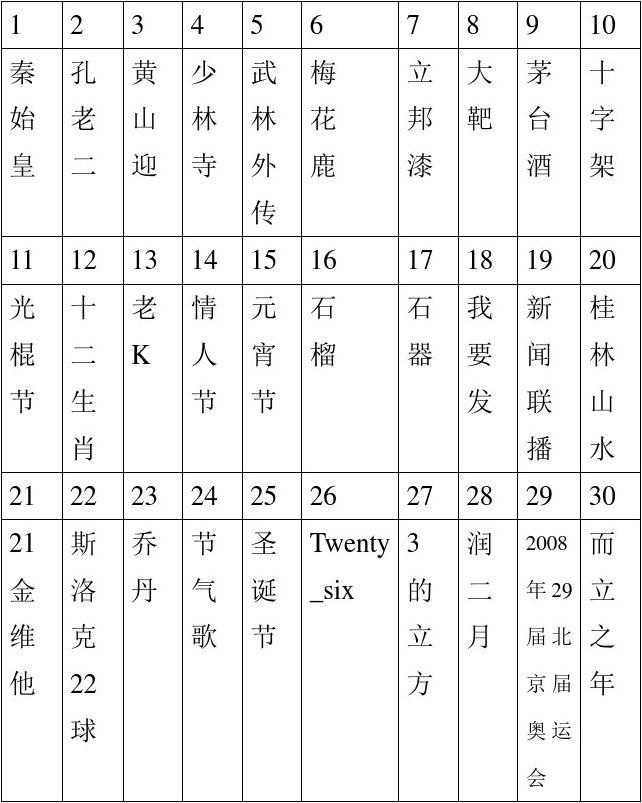 孩子思维能力差没有团队意识怎么办，试试李锋教育《急速60秒》助力孩子提升！_www.hnlfjy.com.cn