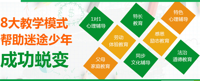 【家长课堂教育】叛逆厌学孩子教育机构好不好_www.hnlfjy.com.cn