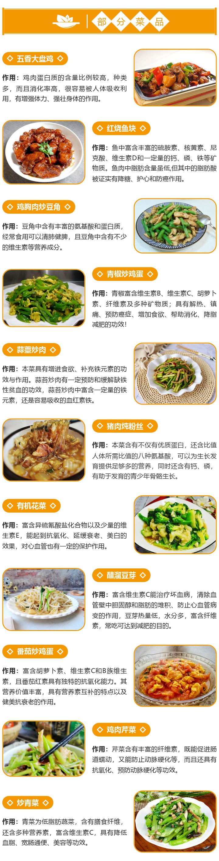 2022年李锋青少年教育基地一周营养食谱_www.hnlfjy.com.cn
