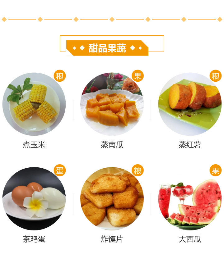 2022年李锋青少年教育基地一周营养食谱_www.hnlfjy.com.cn