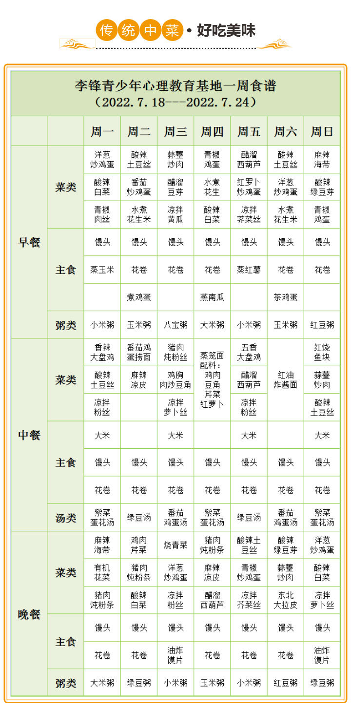 2022年李锋青少年教育基地一周营养食谱_www.hnlfjy.com.cn