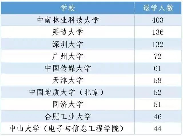  当孩子抱怨说：上学太苦太累时，父母应该如何回应？_www.hnlfjy.com.cn