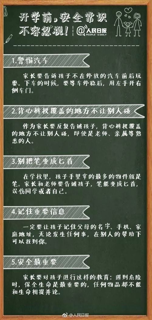 人民日报：中小学开学，让孩子顺利入校的贴身攻略！_www.hnlfjy.com.cn