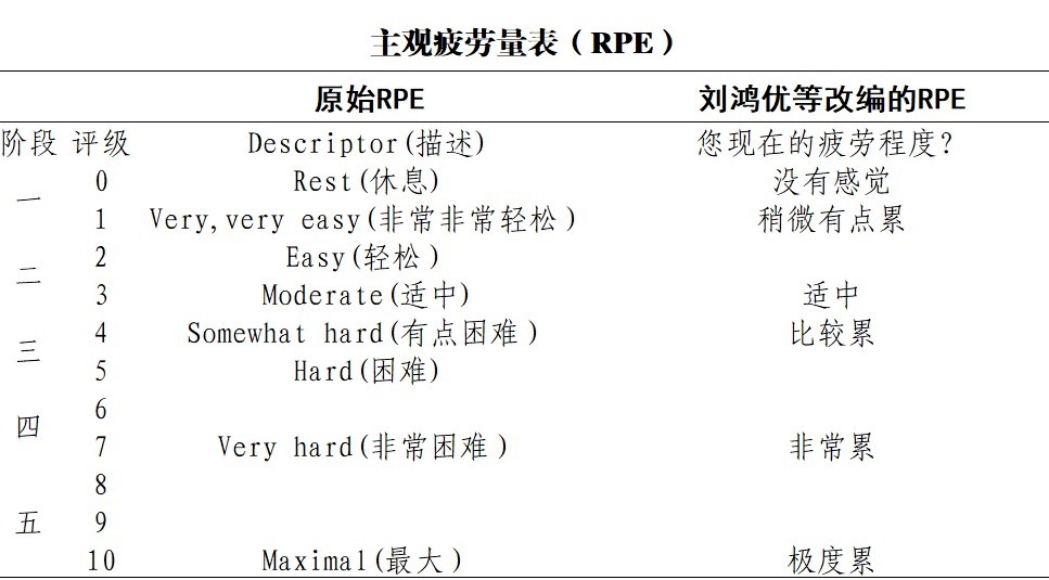 开学后，关爱孩子身心健康，李锋教育送上超详细体育锻炼攻略！_www.hnlfjy.com.cn