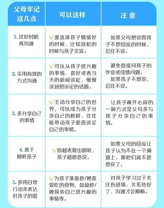 李锋心理教育 | 危险的青春期，也是改变孩子问题的黄金期！_www.hnlfjy.com.cn