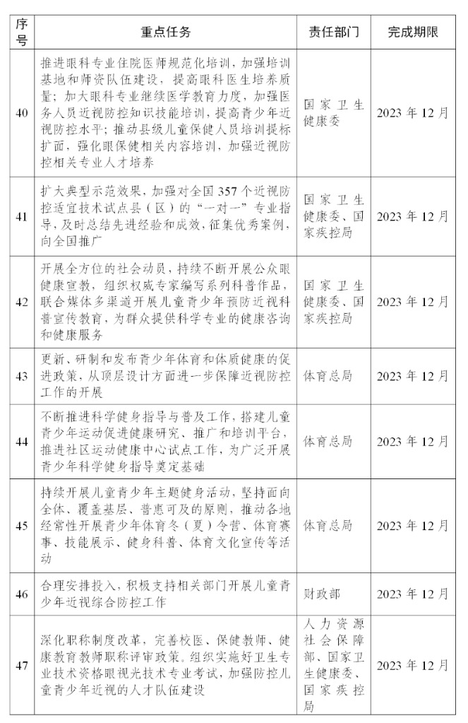 学习不是唯一目的，多关爱孩子身、心、灵健康才是最重要！_www.hnlfjy.com.cn