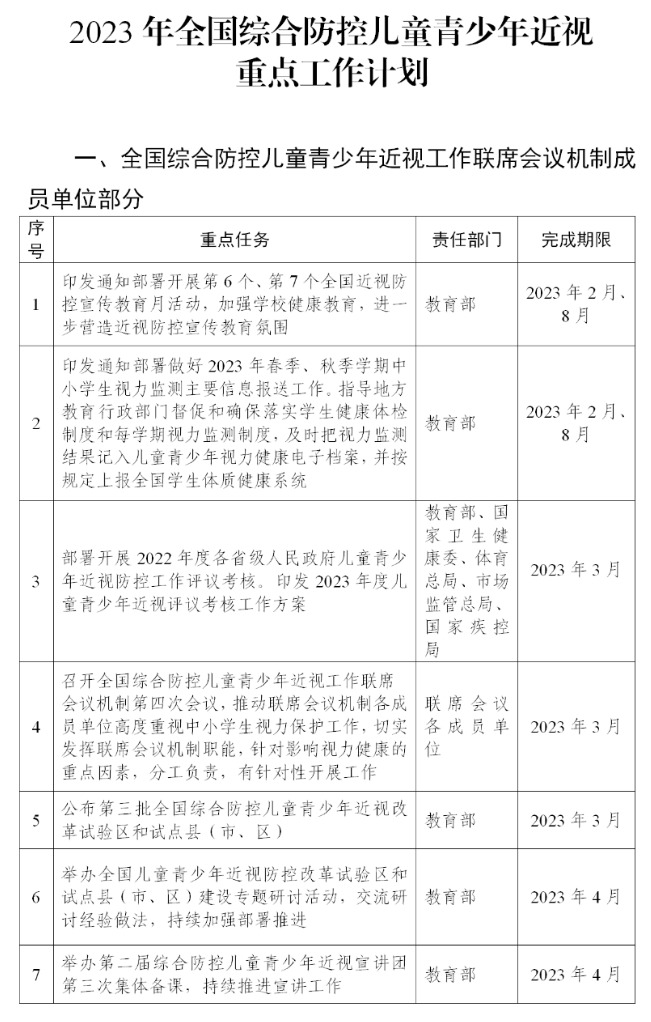 学习不是唯一目的，多关爱孩子身、心、灵健康才是最重要！_www.hnlfjy.com.cn