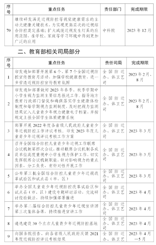 学习不是唯一目的，多关爱孩子身、心、灵健康才是最重要！_www.hnlfjy.com.cn