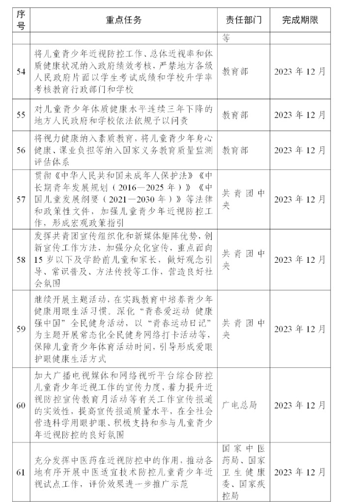 学习不是唯一目的，多关爱孩子身、心、灵健康才是最重要！_www.hnlfjy.com.cn