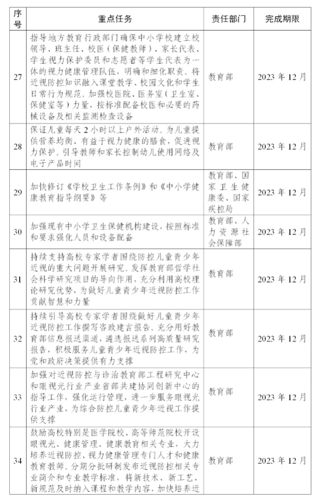 学习不是唯一目的，多关爱孩子身、心、灵健康才是最重要！_www.hnlfjy.com.cn