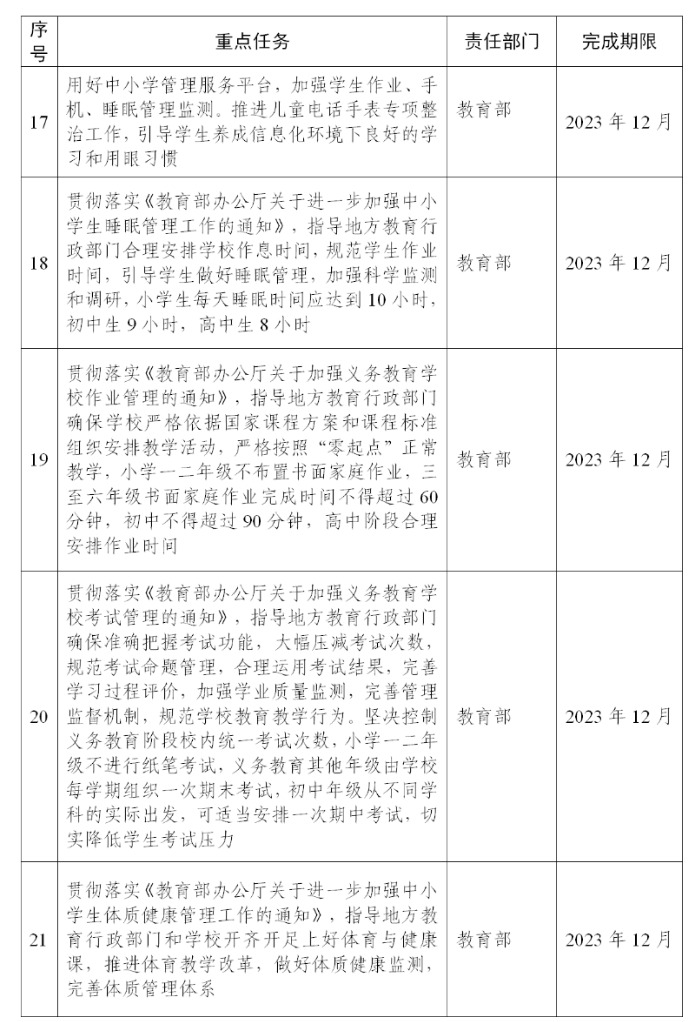 学习不是唯一目的，多关爱孩子身、心、灵健康才是最重要！_www.hnlfjy.com.cn