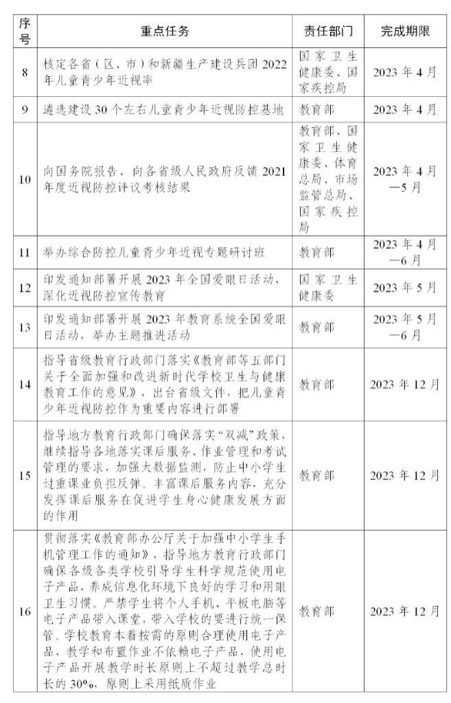 学习不是唯一目的，多关爱孩子身、心、灵健康才是最重要！_www.hnlfjy.com.cn