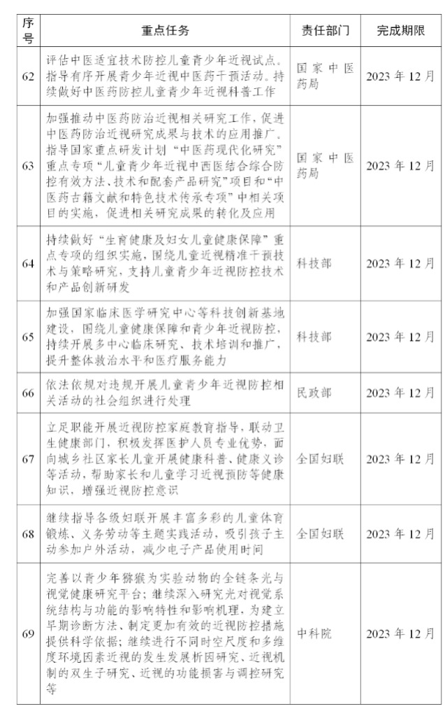 学习不是唯一目的，多关爱孩子身、心、灵健康才是最重要！_www.hnlfjy.com.cn