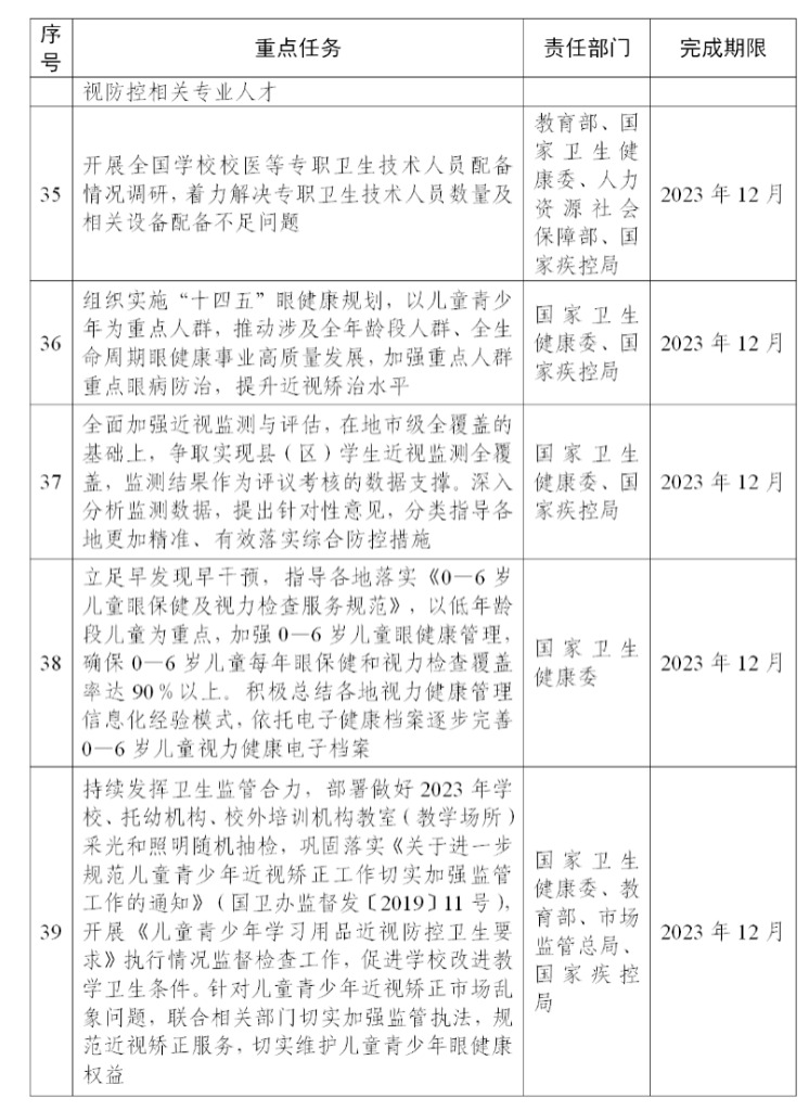 学习不是唯一目的，多关爱孩子身、心、灵健康才是最重要！_www.hnlfjy.com.cn