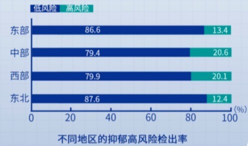 天津学生“七连跳”事件，12岁孩子遗书中的一句话，让人深思！_www.hnlfjy.com.cn