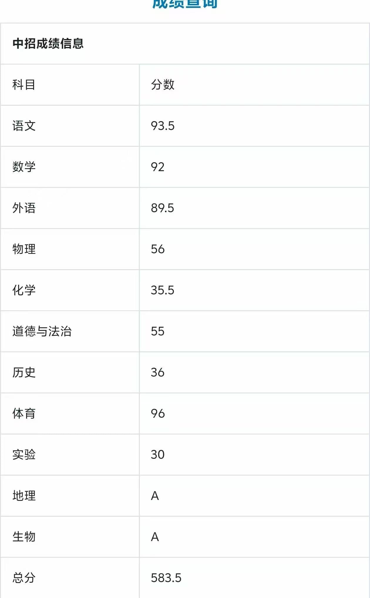 李锋教育2025届学子：中考夺魁，梦想成真！_www.hnlfjy.com.cn