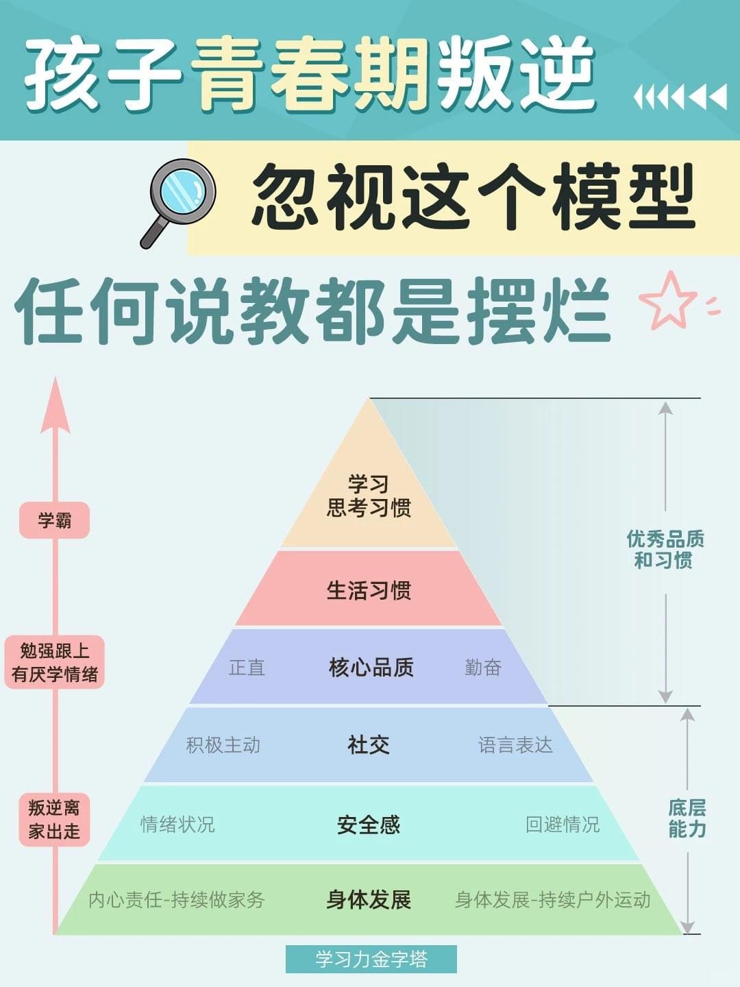 忙碌爸爸必看！缺席家庭教育，孩子的3个成长隐患你意识到了吗_www.hnlfjy.com.cn
