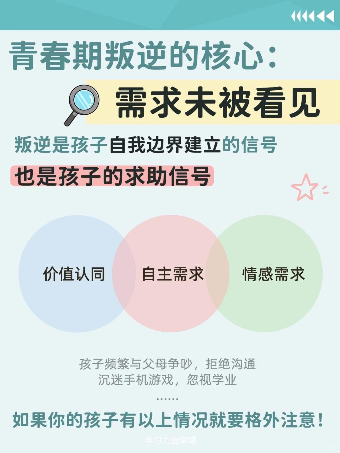 厌学真相｜当孩子说“不想上学”，他其实在求救_www.hnlfjy.com.cn