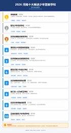 速看！2026河南叛逆少年管教学校Top10，专治各种不服